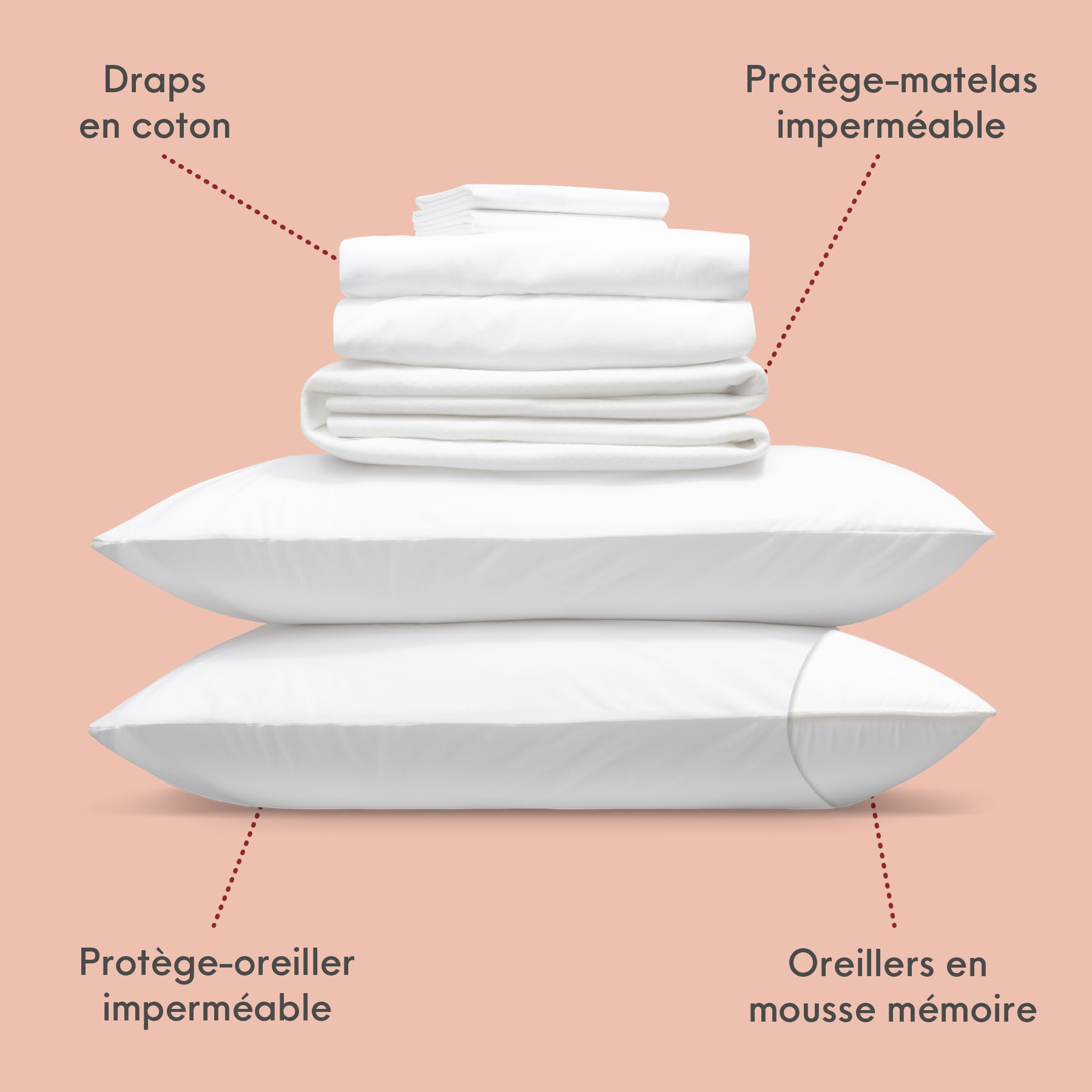Ensemble de sommeil douillet Douglas - comprend des oreillers, des draps, un protège-matelas et un protège-oreiller.