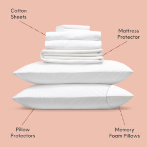 Mattress Sizes in Canada: How to Choose the Perfect Canadian Bed (2025 ...