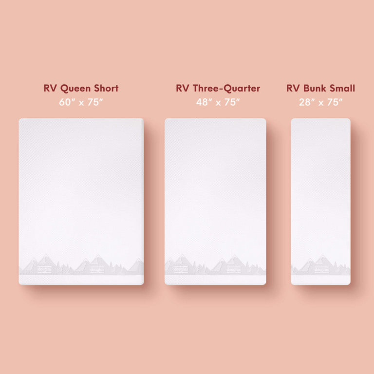 Premium RV Mattresses 3 Sizes Made in Canada Douglas