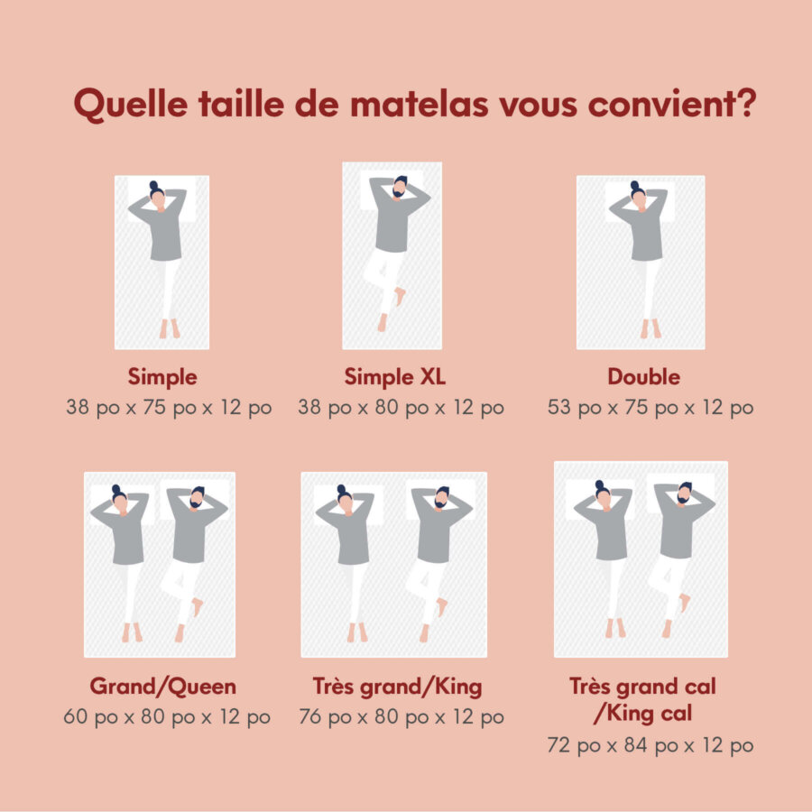 Le matelas Douglas Sommet : quelle taille de matelas vous convient?