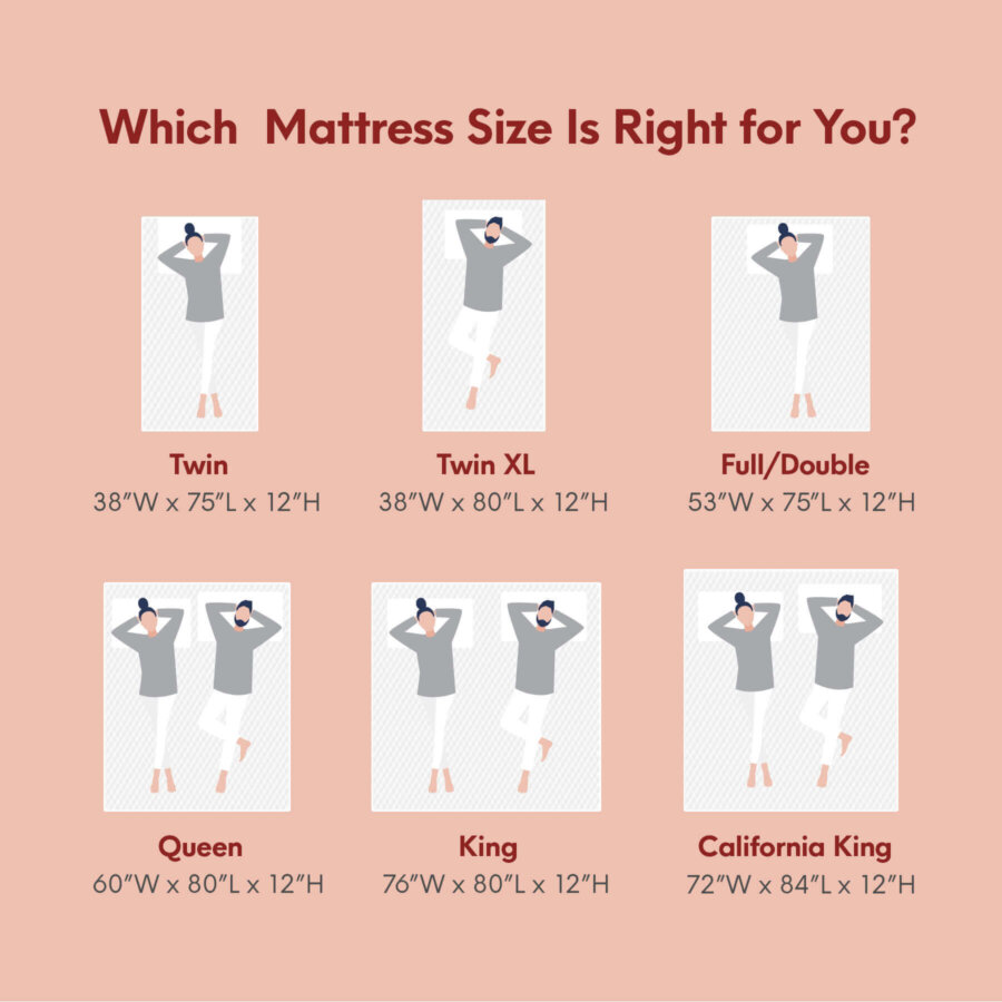 Douglas Summit mattress: which mattress size is right for you?