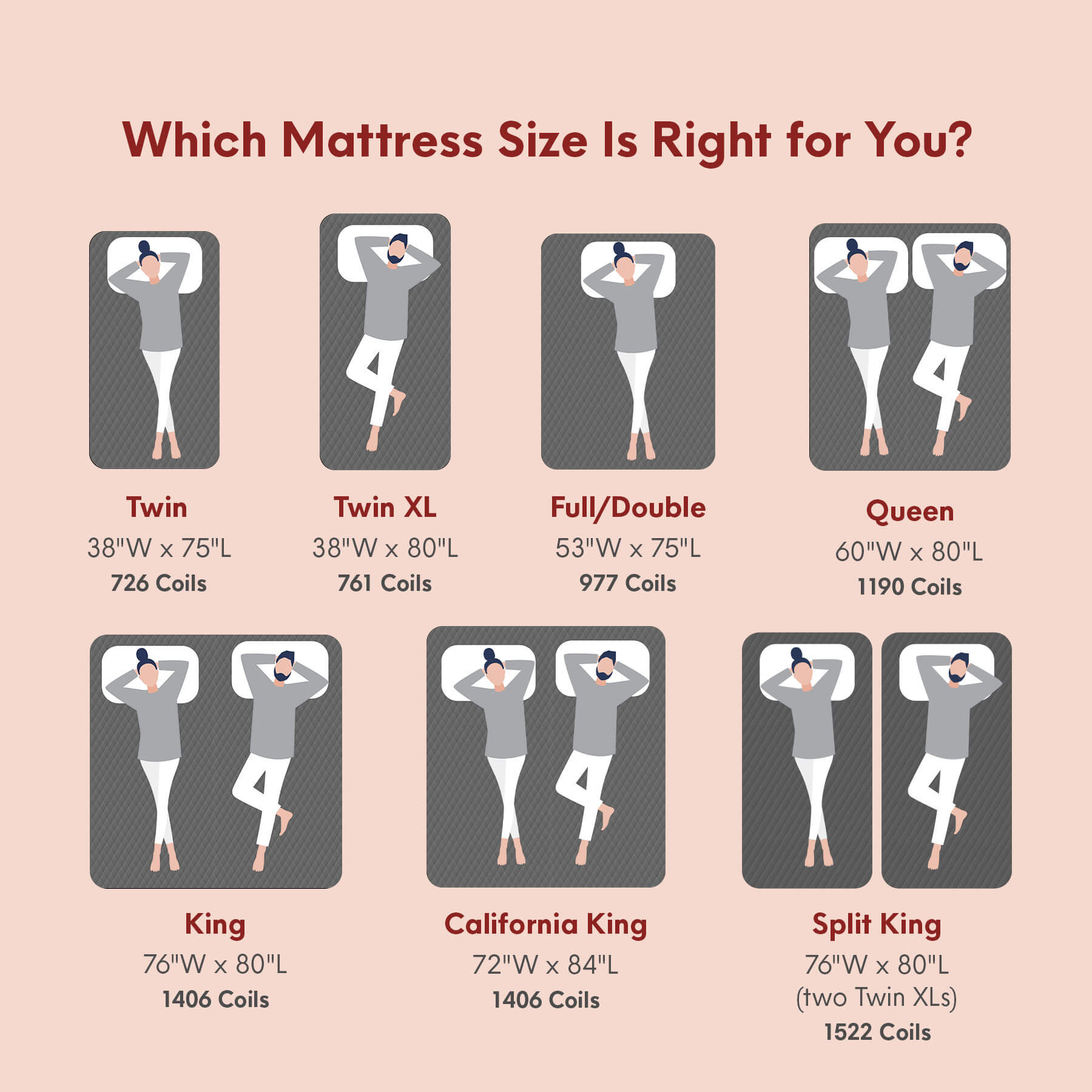 Douglas Summit Hybrid Mattress - Image 7