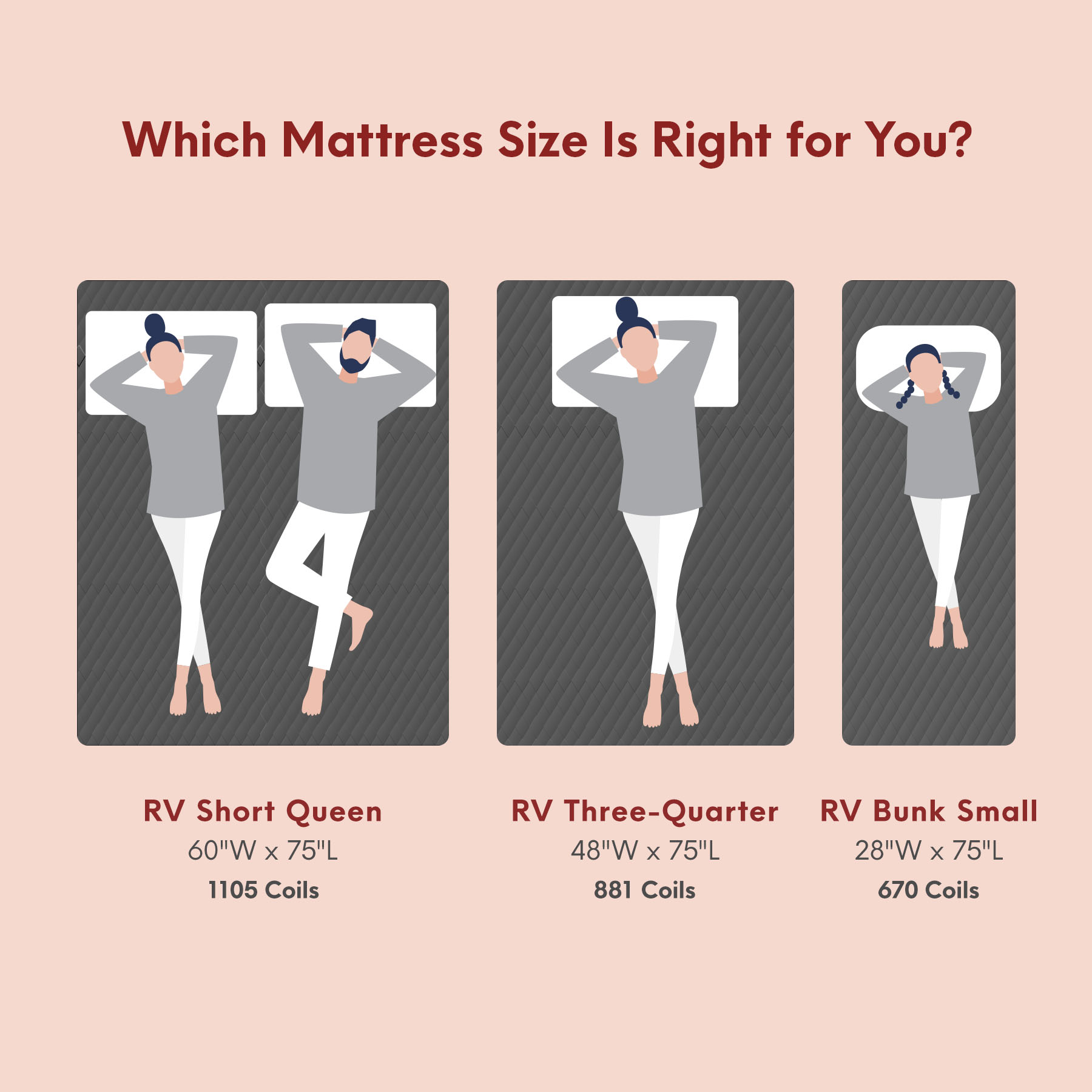 Douglas Summit Hybrid RV Mattress - Image 7