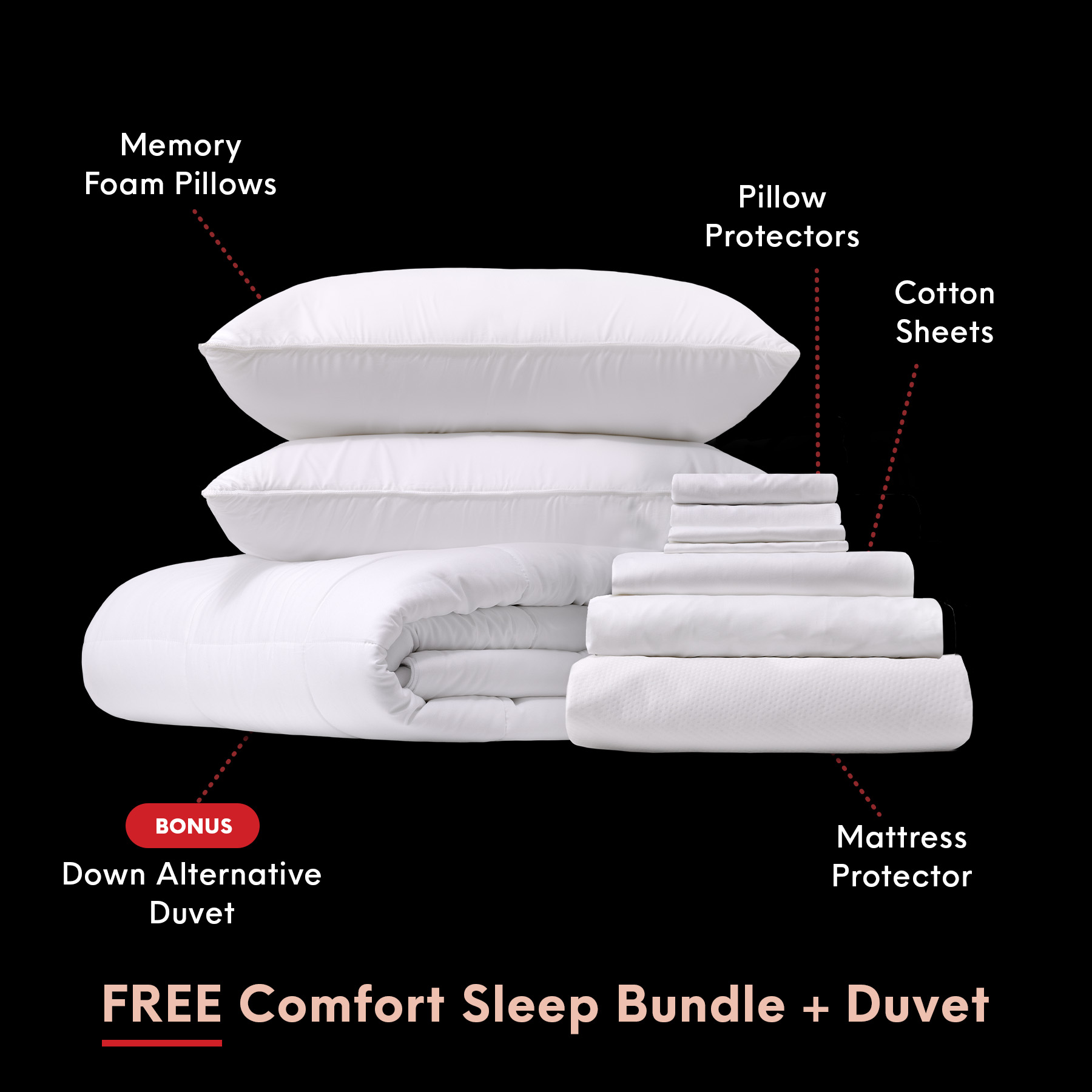 Douglas Original Mattress - Image 2