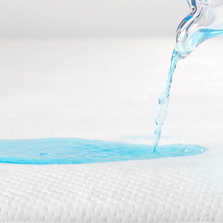 Douglas® Mattress Protector Canada 100 Waterproof